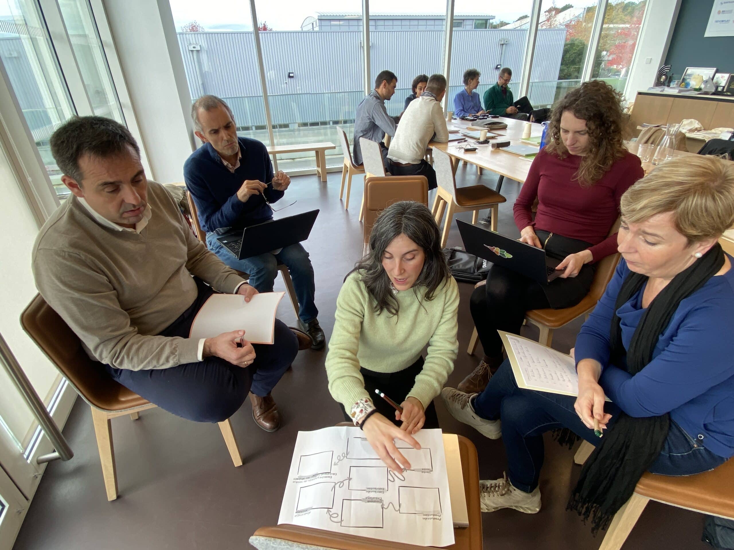 Sesión de trabajo con los expertos del proyecto en Bidart (FR)